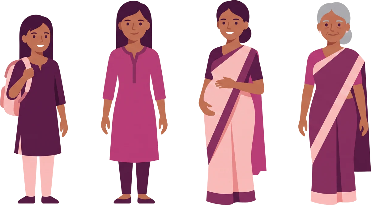 Illustration of women at four stages of life: teenager, young adult, expecting mother, older woman